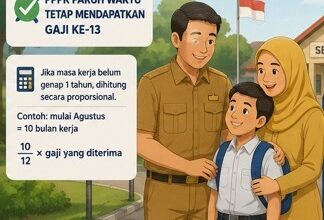 Gaji ke-13 ASN Lampung Segera Cair, PPPK Paruh Waktu Tetap Kebagian