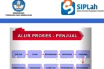 SIPLah Pringsewu Jadi Perbincangan, Pihak Penyedia Diduga Ikut Mengelola Pemesanan